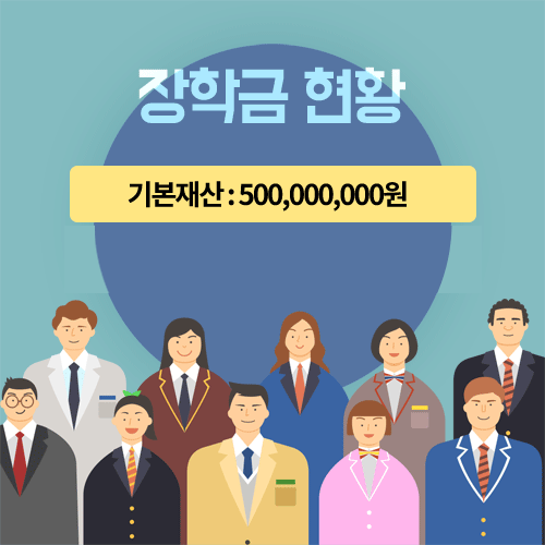 �⺻��� : 500,000,000�� / ������� :   20,000,000��